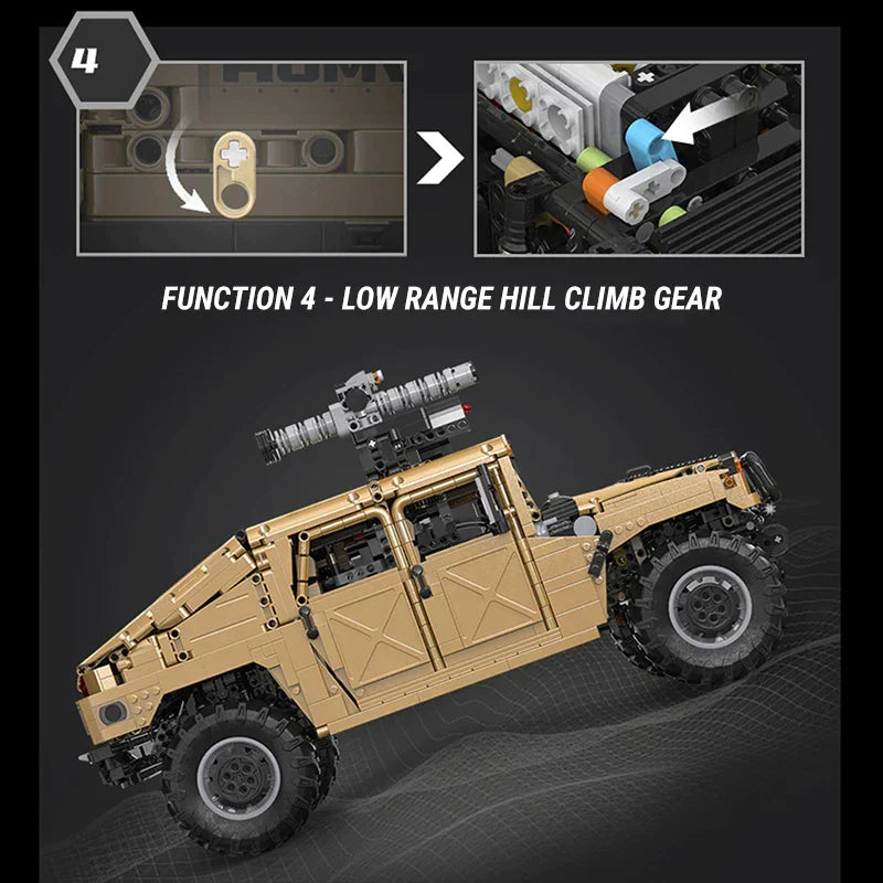 Remote Controlled Humvee - 3934pcs