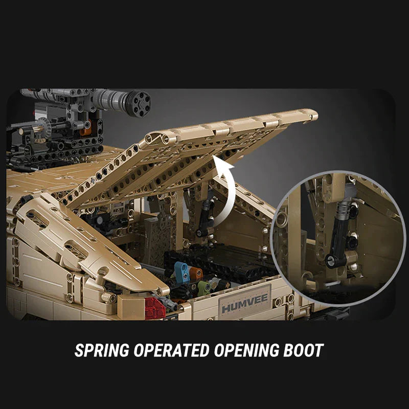 Remote Controlled Humvee - 3934pcs