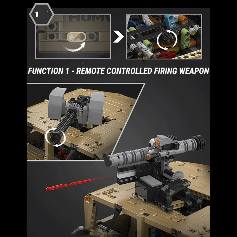 Remote Controlled Humvee - 3934pcs